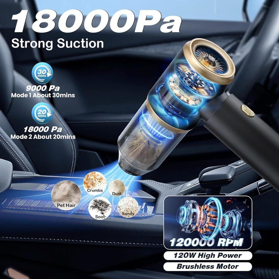 Protable Multi-functional Vacuum Cleaner