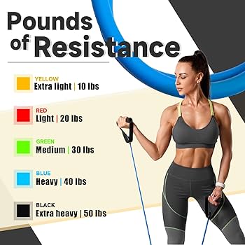5 In 1 Power Exercise Resistance Bands Set