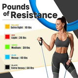 5 In 1 Power Exercise Resistance Bands Set